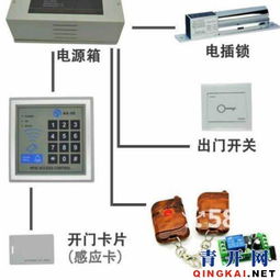 內線電話交換機、電腦網絡布線與門禁考勤系統(tǒng)的安裝與維護服務